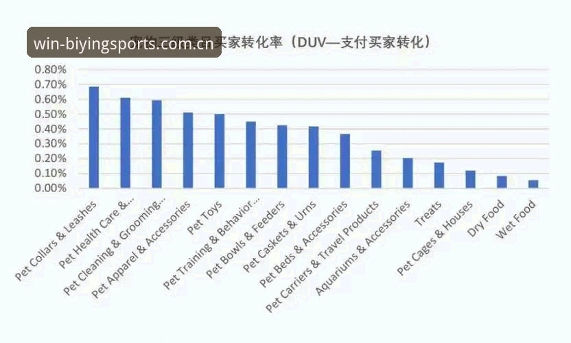 必赢最新版本 必赢最新版本全面解析:功能升级与行业趋势洞察