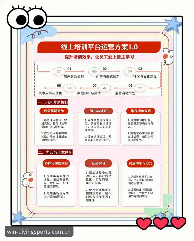 4种必赢互动内容提升体验的核心技巧，用户赵敏的实战反馈