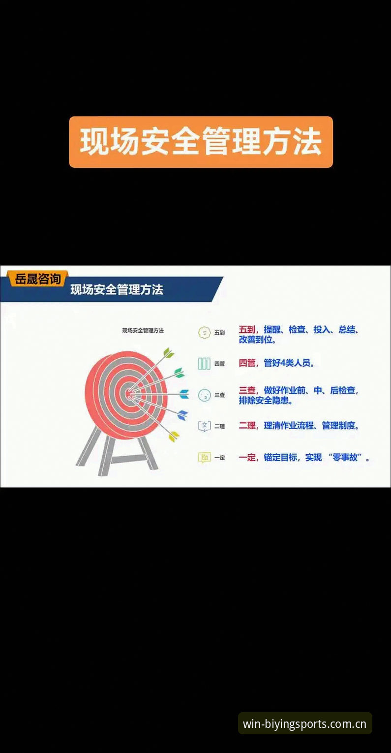 世界杯安保实用技巧：从本届赛事看大型活动安全管理的必备知识