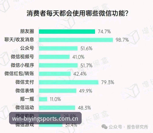 必赢平台怎么样 必赢亚洲娱乐平台深度分析:用户陈刚的体验报告与功能全面解析